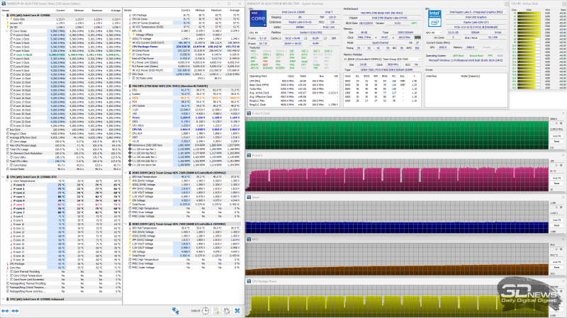 Обзор и тестирование корпуса HSPD M740-TGBK-ARGB Black: просто, недорого, эффективно