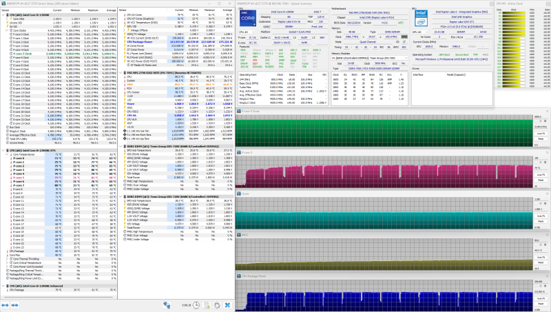 Обзор и тестирование процессорного кулера Arctic Freezer 36 A-RGB