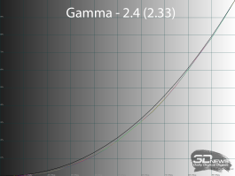 Обзор игрового QD-OLED 4K-монитора Gigabyte MO32U: снова в яблочко