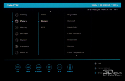 Обзор игрового QD-OLED 4K-монитора Gigabyte MO32U: снова в яблочко