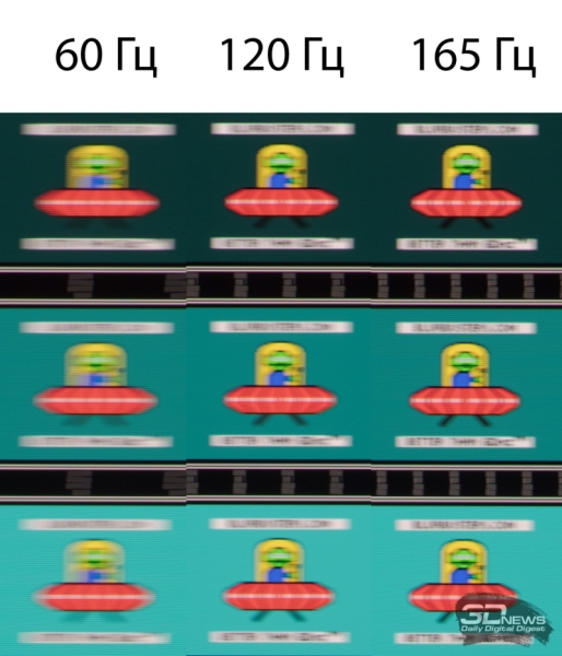 Обзор игрового QD-OLED 4K-монитора Gigabyte MO32U: снова в яблочко