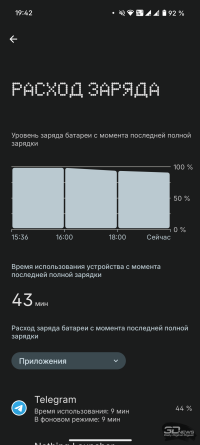 Обзор смартфона Nothing Phone (3): неординарный флагман с двумя экранами