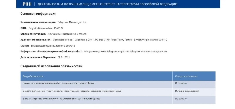 Telegram начал процесс приземления в России