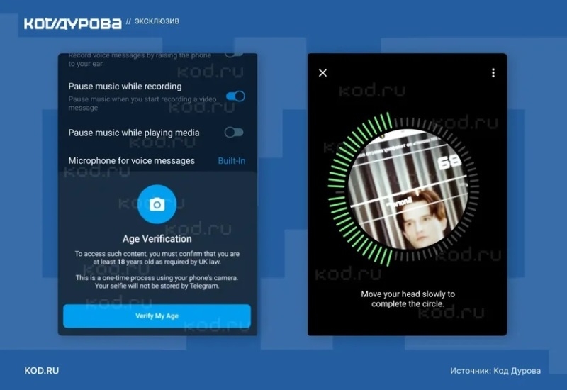 В Telegram добавили бота для проверки возраста пользователей