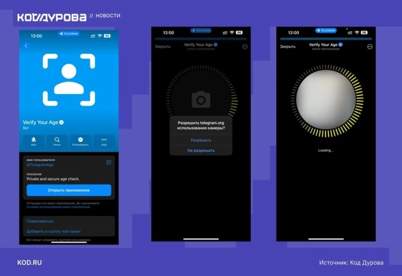 В Telegram добавили бота для проверки возраста пользователей