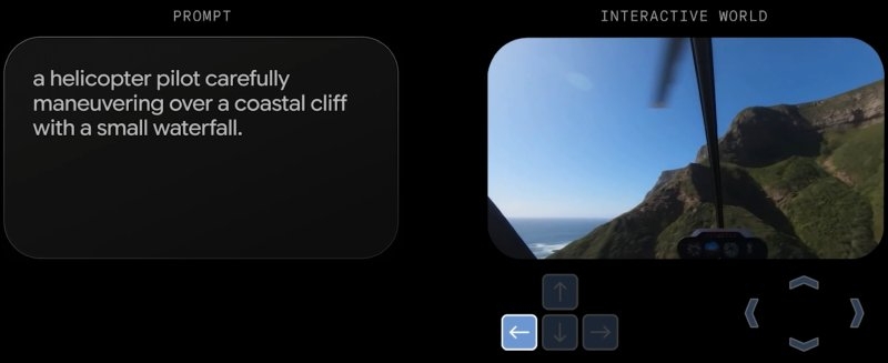 Google научила ИИ создавать живые 3D-миры, которые не рассыпаются за минуту — Genie 3 проложит путь к AGI