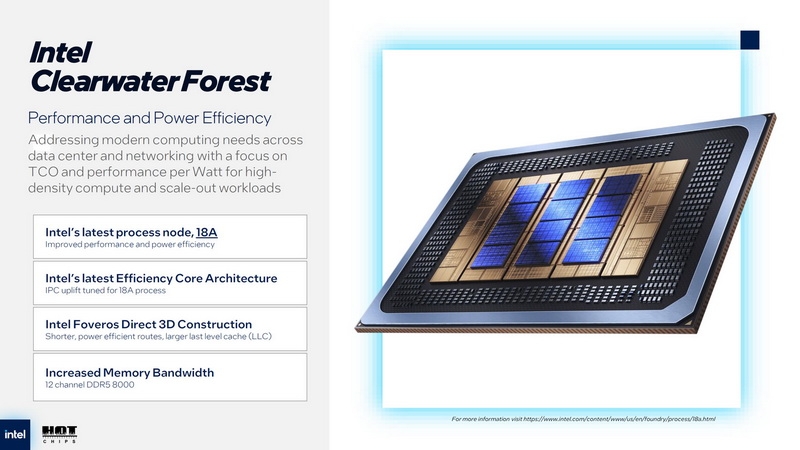 Intel раскрыла первые детали об ангстремных серверных процессорах Clearwater Forest на E-ядрах