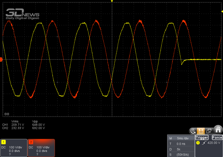 Обзор стоечного ИБП Ippon Innova RTB 3000
