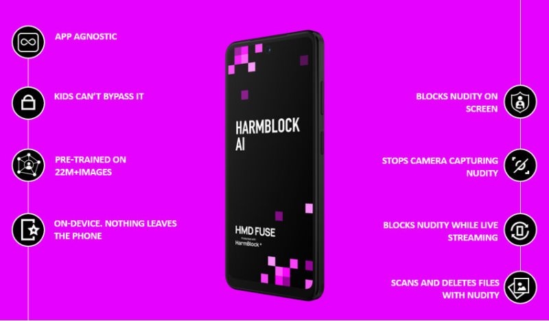 Представлен HMD Fuse — смартфон с неординарным дизайном и ИИ-блокировщиком взрослого контента