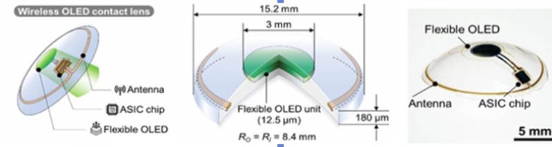 Представлена первая в мире контактная OLED-линза для самостоятельной диагностики сетчатки глаза
