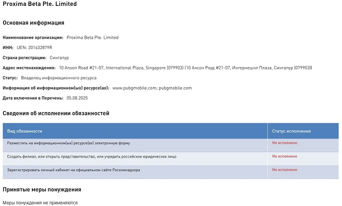 Роскомнадзор обязал владельца PUBG Mobile исполнить закон о «приземлении», но блокировка в России игре не грозит [Обновлено]