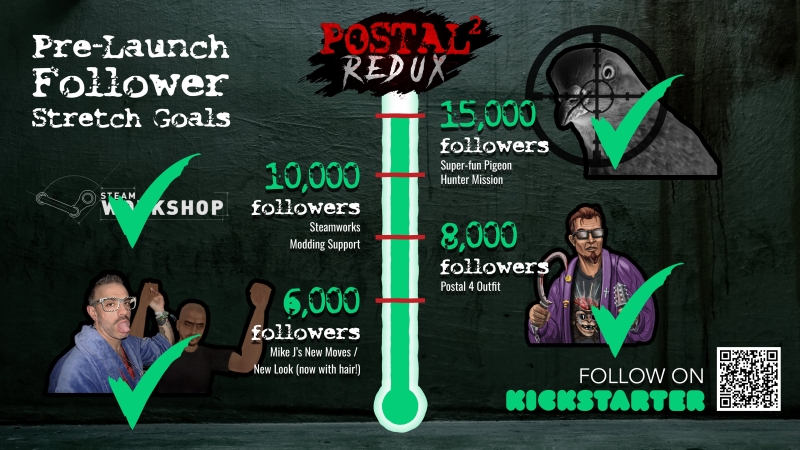 «Тот же Постал. Новый движок. Никаких извинений»: игроки профинансировали ремастер скандального шутера Postal 2 менее чем за два дня