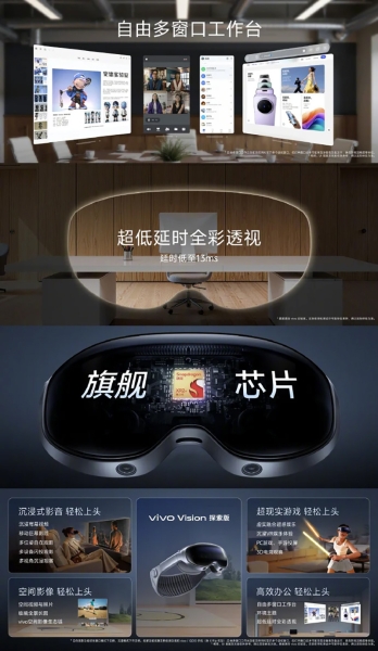 Vivo представила ответ Apple Vision Pro — лёгкую MR-гарнитуру Vision с 8K-дисплеями Micro-OLED