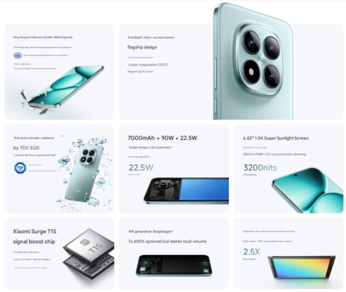 Xiaomi представила Redmi Note 15 Pro и Pro+ с большими AMOLED-экранами, батареями на 7000 мА·ч и ценой от $200