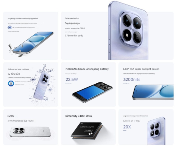 Xiaomi представила Redmi Note 15 Pro и Pro+ с большими AMOLED-экранами, батареями на 7000 мА·ч и ценой от $200