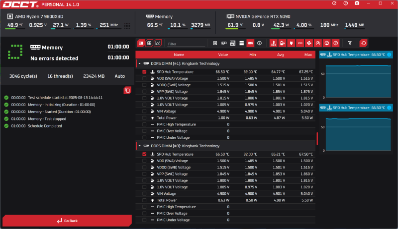 Зачем AMD рекомендует DDR5-8000 для Ryzen 7 9800X3D? Разбираемся с помощью модулей KingBank