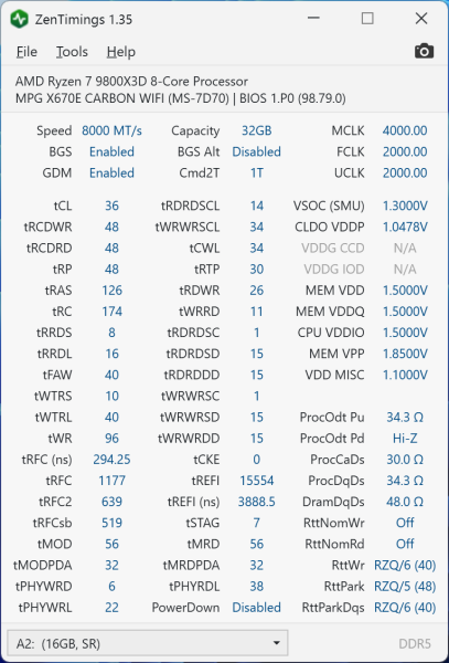 Зачем AMD рекомендует DDR5-8000 для Ryzen 7 9800X3D? Разбираемся с помощью модулей KingBank