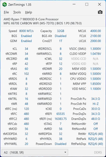 Зачем AMD рекомендует DDR5-8000 для Ryzen 7 9800X3D? Разбираемся с помощью модулей KingBank