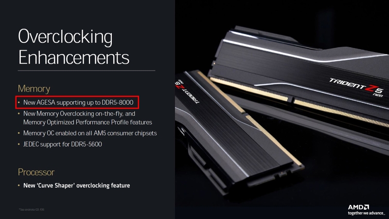 Зачем AMD рекомендует DDR5-8000 для Ryzen 7 9800X3D? Разбираемся с помощью модулей KingBank