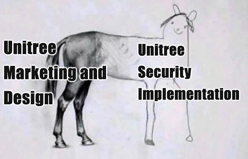 Исследователи обнаружили «червя», превращающего роботов Unitree в армию зомби