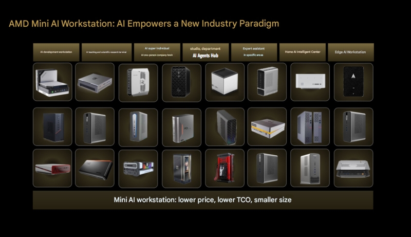 Мобильный Ryzen AI Max+ 395 нашёл пристанище в рабочих микростанциях — китайцы наделали десятки моделей