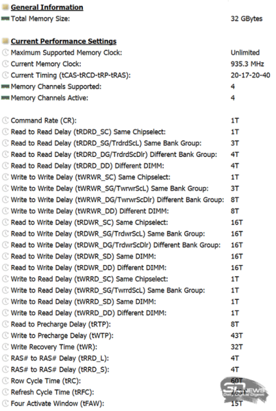 Обзор ASUS Zenbook 14 (UM3406K): ультрабук эры искусственного интеллекта