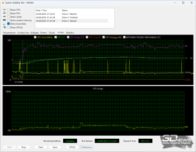 Обзор ASUS Zenbook 14 (UM3406K): ультрабук эры искусственного интеллекта