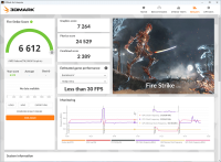 Обзор ASUS Zenbook 14 (UM3406K): ультрабук эры искусственного интеллекта