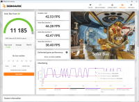 Обзор ASUS Zenbook 14 (UM3406K): ультрабук эры искусственного интеллекта