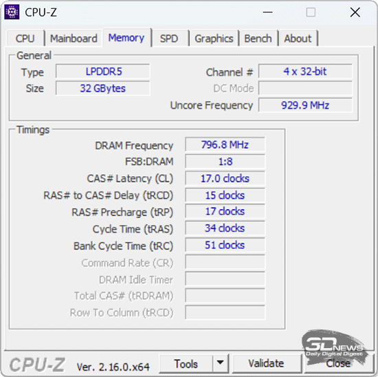 Обзор ASUS Zenbook 14 (UM3406K): ультрабук эры искусственного интеллекта