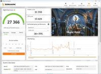 Обзор ASUS Zenbook 14 (UM3406K): ультрабук эры искусственного интеллекта