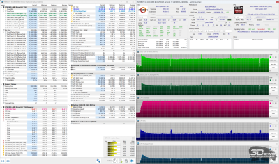 Обзор ASUS Zenbook 14 (UM3406K): ультрабук эры искусственного интеллекта