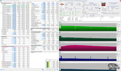 Обзор ASUS Zenbook 14 (UM3406K): ультрабук эры искусственного интеллекта