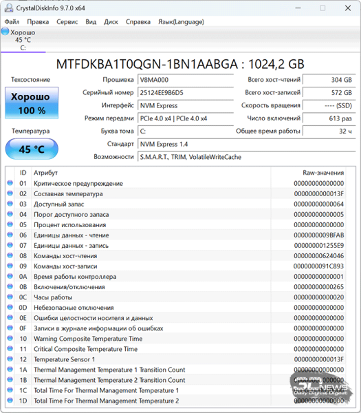 Обзор ASUS Zenbook 14 (UM3406K): ультрабук эры искусственного интеллекта