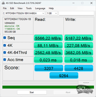 Обзор ASUS Zenbook 14 (UM3406K): ультрабук эры искусственного интеллекта