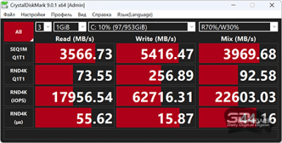 Обзор ASUS Zenbook 14 (UM3406K): ультрабук эры искусственного интеллекта