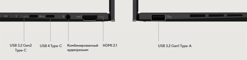 Обзор ASUS Zenbook 14 (UM3406K): ультрабук эры искусственного интеллекта