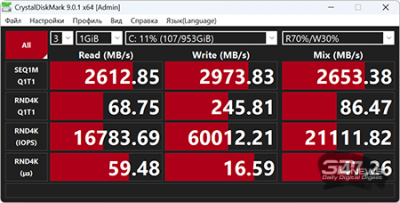 Обзор ASUS Zenbook 14 (UM3406K): ультрабук эры искусственного интеллекта
