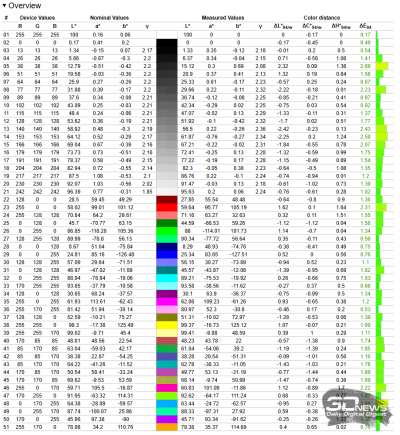 Обзор ASUS Zenbook 14 (UM3406K): ультрабук эры искусственного интеллекта