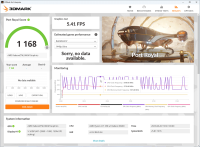 Обзор ASUS Zenbook 14 (UM3406K): ультрабук эры искусственного интеллекта