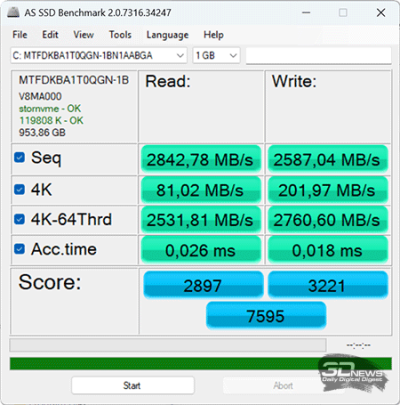 Обзор ASUS Zenbook 14 (UM3406K): ультрабук эры искусственного интеллекта