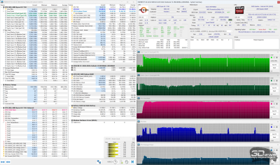 Обзор ASUS Zenbook 14 (UM3406K): ультрабук эры искусственного интеллекта