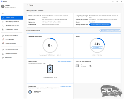 Обзор ASUS Zenbook 14 (UM3406K): ультрабук эры искусственного интеллекта