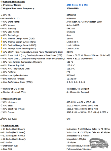 Обзор ASUS Zenbook 14 (UM3406K): ультрабук эры искусственного интеллекта