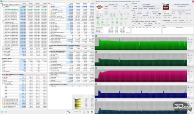 Обзор ASUS Zenbook 14 (UM3406K): ультрабук эры искусственного интеллекта