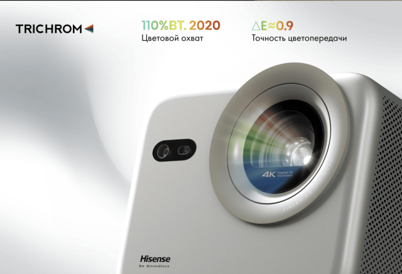 Обзор лазерного 4К-проектора Hisense M2 Pro: универсальный компаньон