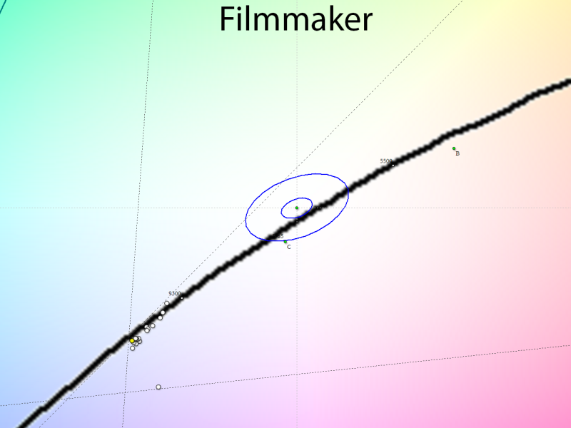 Обзор лазерного 4К-проектора Hisense M2 Pro: универсальный компаньон