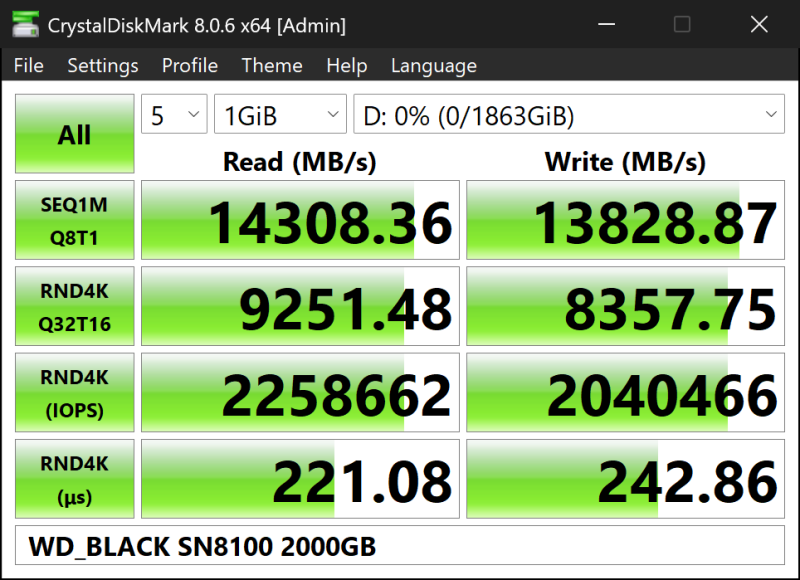Обзор PCIe 5.0-накопителя Crucial T710: неудавшийся триумфатор