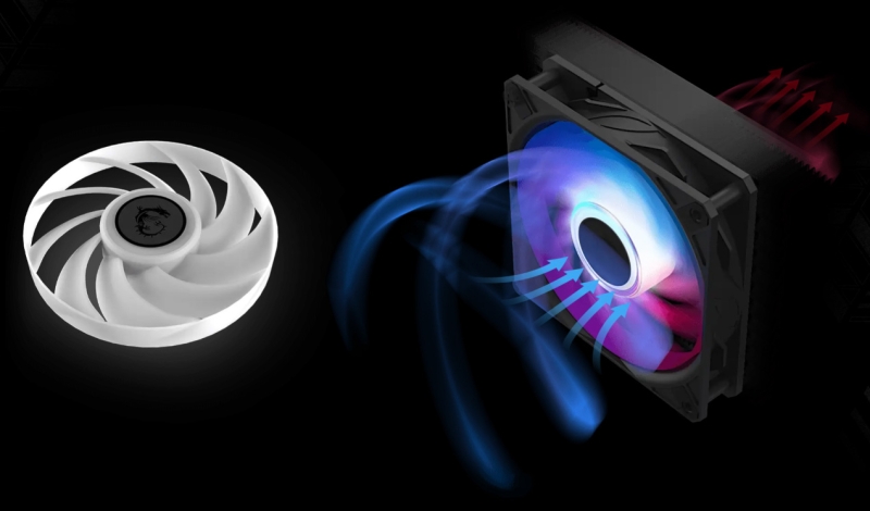 Обзор системы жидкостного охлаждения MSI MAG CoreLiquid A15 360: апгрейд на треть