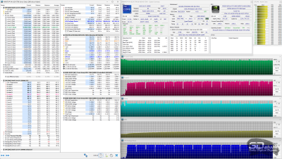 Обзор системы жидкостного охлаждения MSI MAG CoreLiquid A15 360: апгрейд на треть